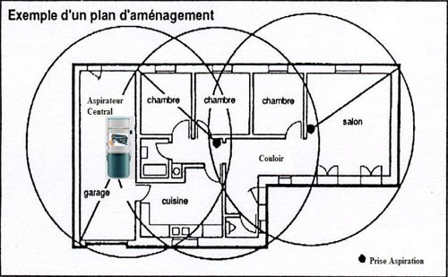 exemple-plan-amenagement